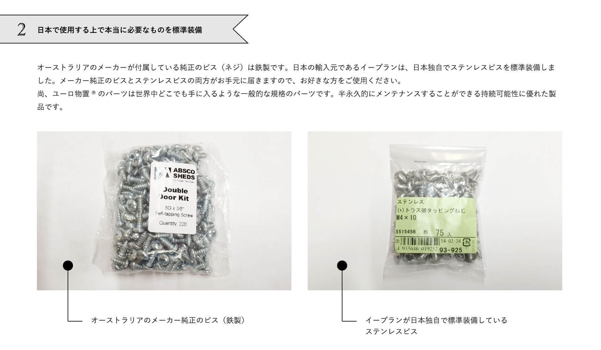 ビスについて