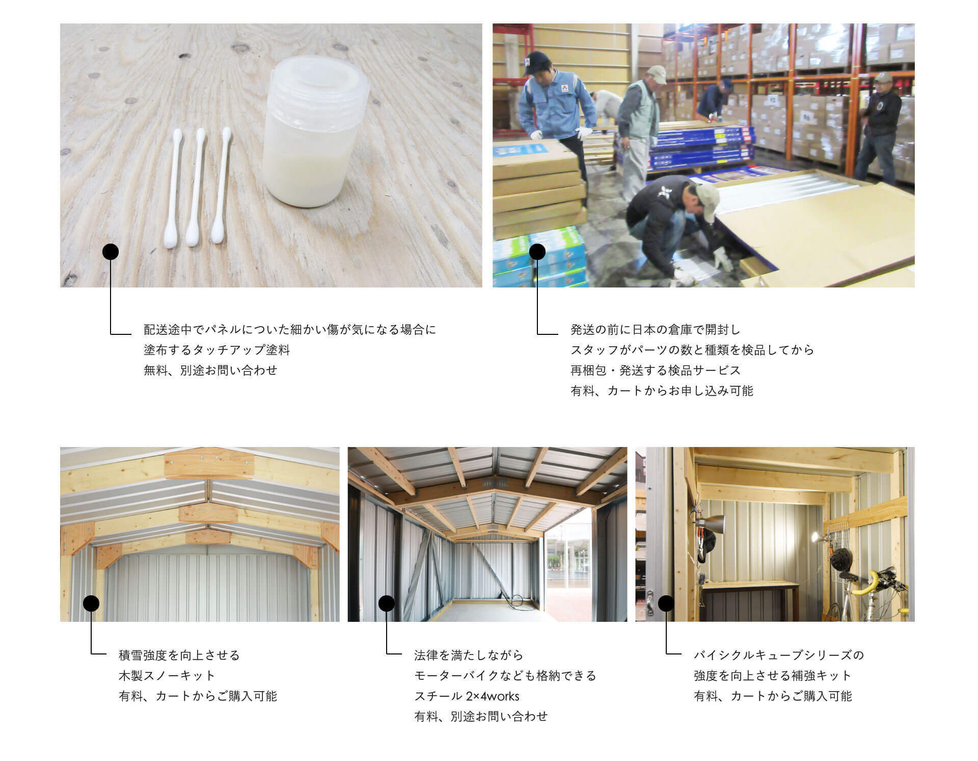 その他のオプションについて